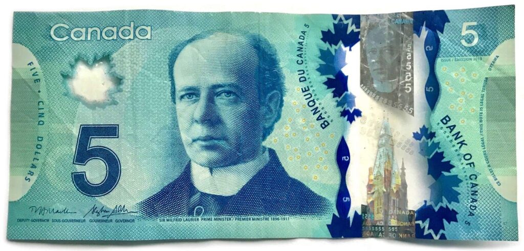 canadian dollar forecast